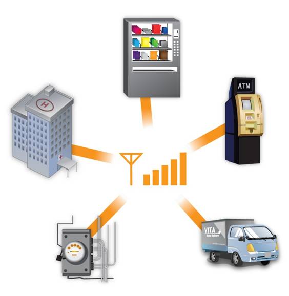 Μεγάλα τα οφέλη των εγκαταστάσεων M2M